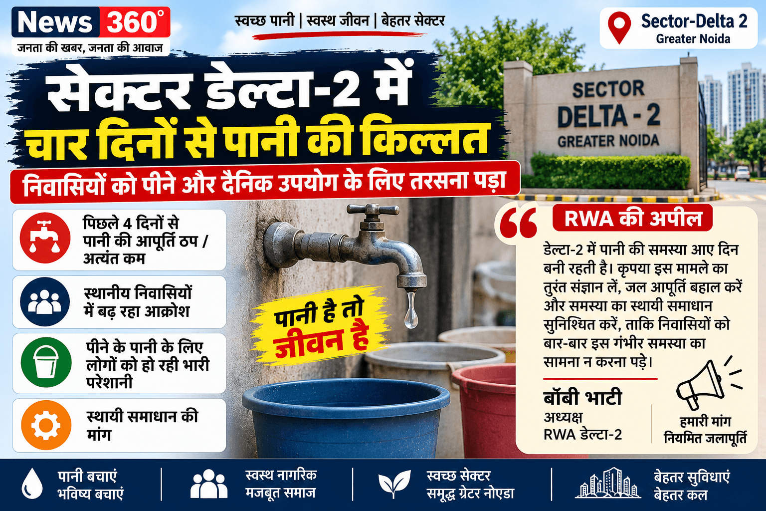 सेक्टर Delta-2 में चार दिनों से पानी की किल्लत, RWA ने प्राधिकरण से तत्काल समाधान की मांग की